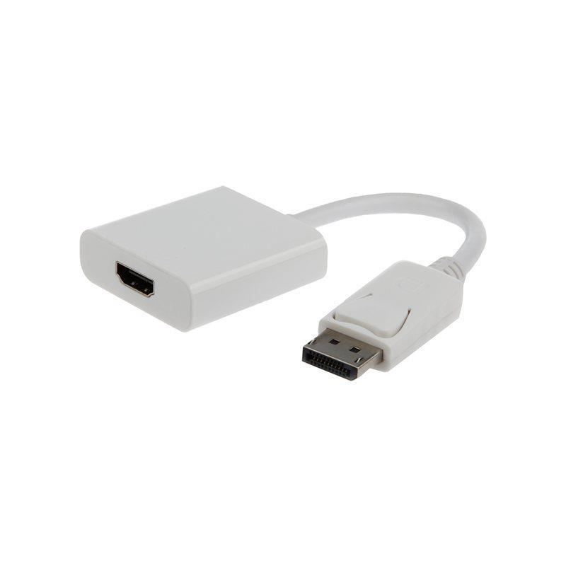 Convertisseur Display Port vers HDMI