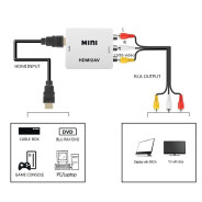 ADAPTATEUR HDMI VERS RCA