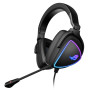 Micro Casque Gaming Asus ROG Delta S Noir – 90YH02K0-B2UA00